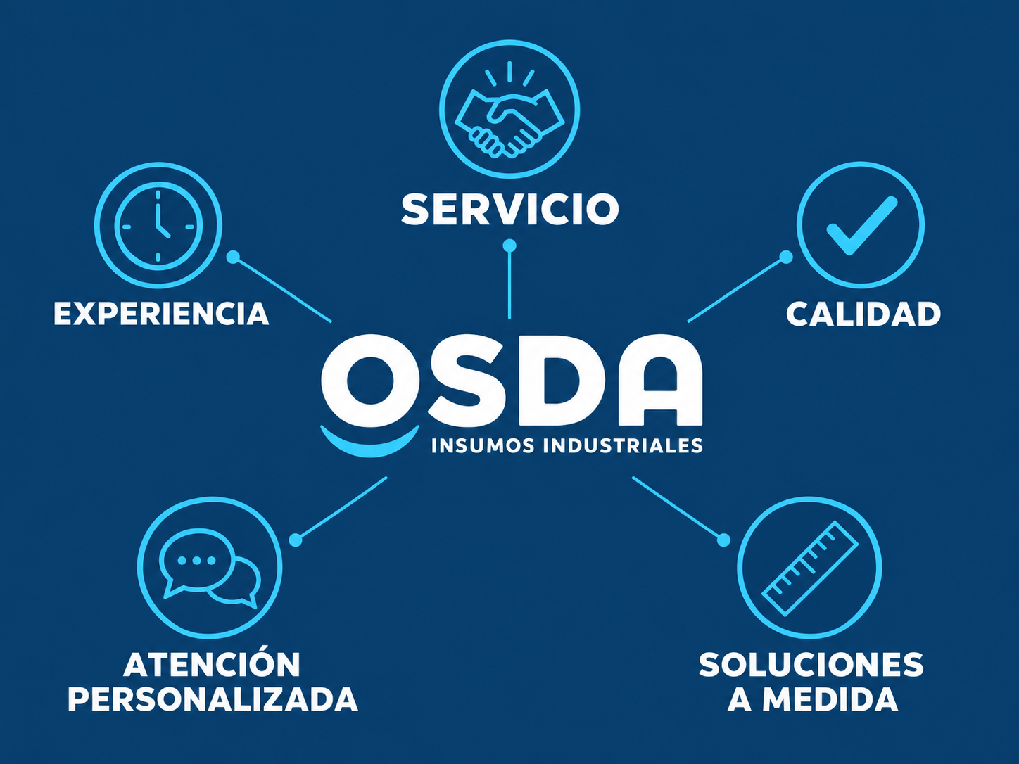 Más de 40 años acompañando a la industria